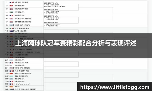 上海网球队冠军赛精彩配合分析与表现评述
